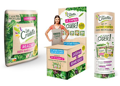 Projet Lancement de produit